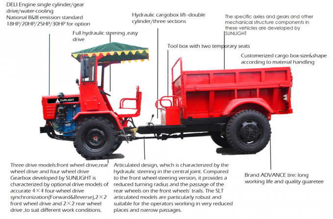 18HP 톱니바퀴 구동 4x4 농장을 위한 하치장 침대 운송업자를 가진 소형 덤프 트럭 0